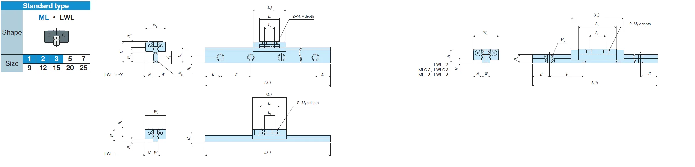 IKO ML 3 C-LUBE LINEAR WAY ML IKO ML 3 C-LUBE LINEAR WAY ML