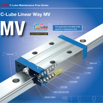 IKO MV 20 C-Lube Linear Way MV IKO MV 20 C-Lube Linear Way MV