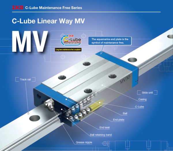 IKO MV 25 C-Lube Linear Way MV