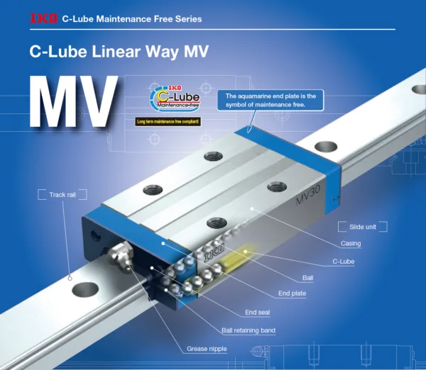 IKO MV 20 C-Lube Linear Way MV IKO MV 20 C-Lube Linear Way MV