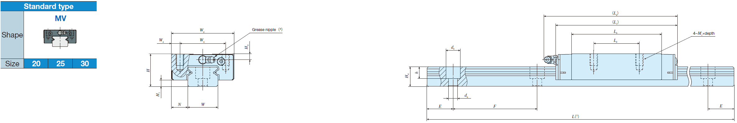 IKO MV 30 C-Lube Linear Way MV