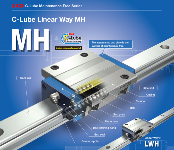 IKO LWHT 30-MU* C-Lube Linear Way MH