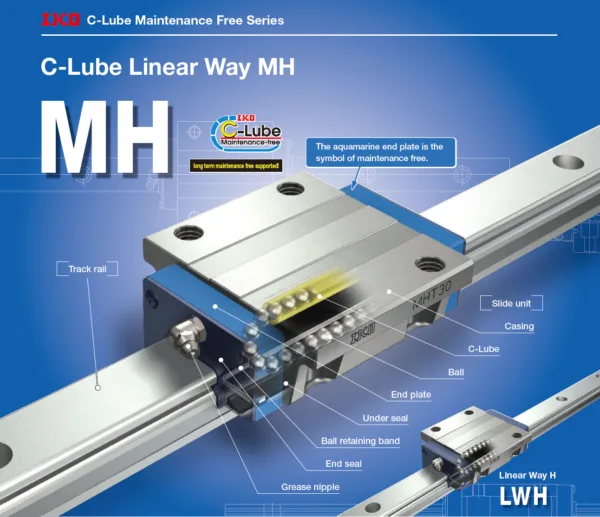 IKO MH 15 C-Lube Linear Way MH