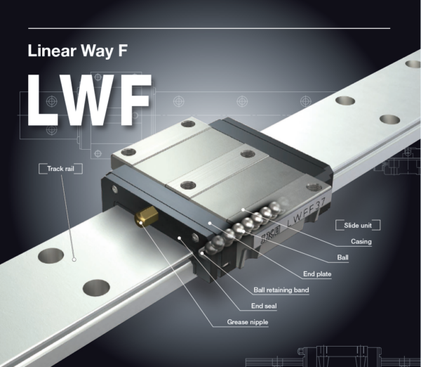 IKO LWFF 42 Linear Way F