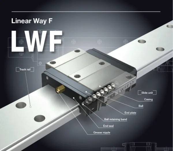 IKO LWFH 40 Linear Way F IKO LWFH 40 Linear Way F