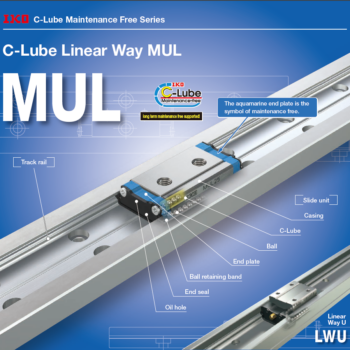 IKO LWU 40-B C-Lube Linear Way MUL