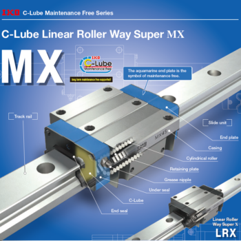 IKO LRXH 20(3) C-Lube Linear Roller Way Super MX