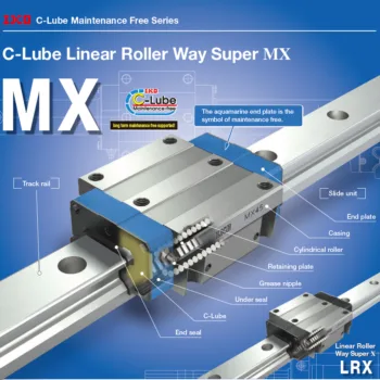IKO MXC 12 C-Lube Linear Roller Way Super MX