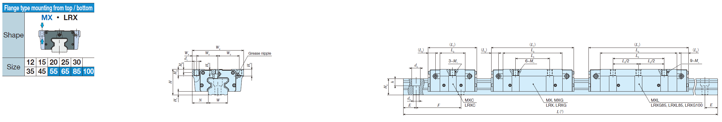 IKO LRXG 85 C-Lube Linear Roller Way Super MX