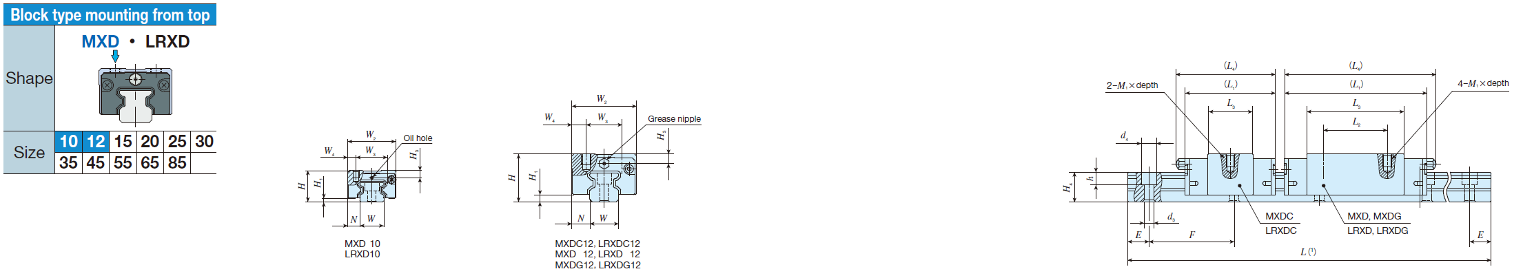 IKO LRXDC 12-SL C-Lube Linear Roller Way Super MX