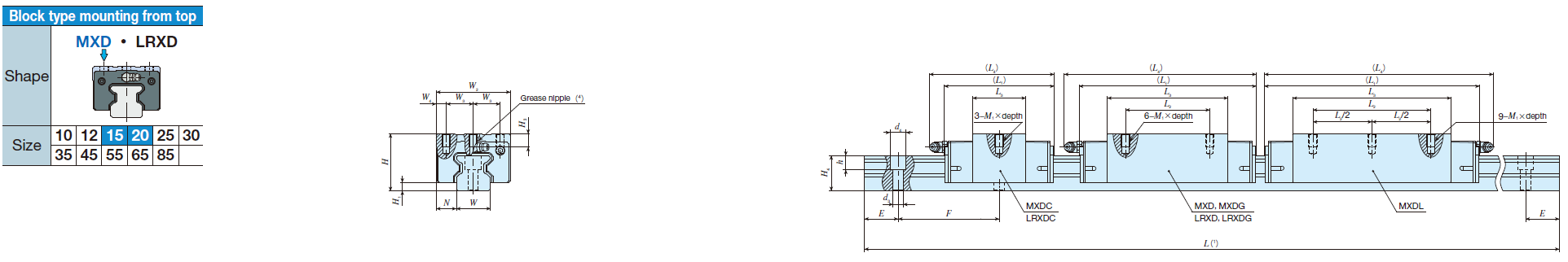 IKO MXD 15 C-Lube Linear Roller Way Super MX