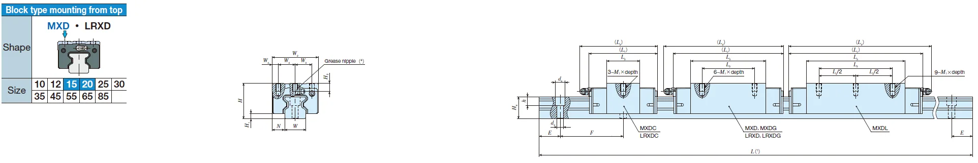 IKO MXDG 20 C-Lube Linear Roller Way Super MX
