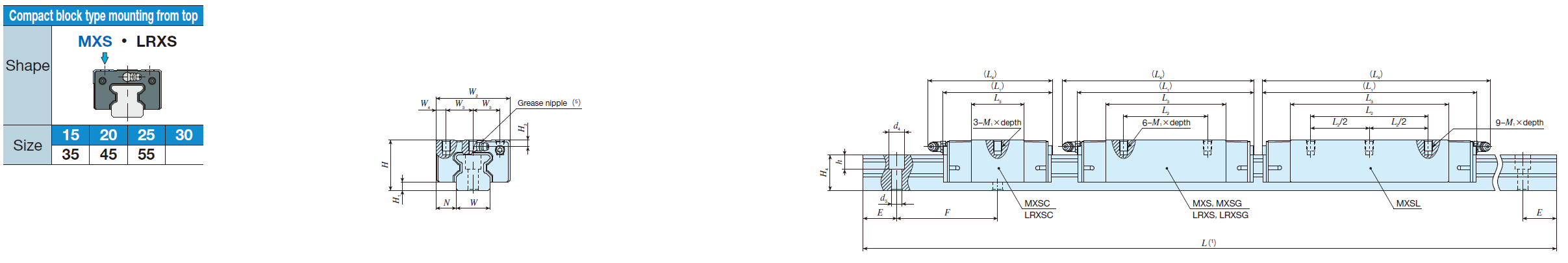 IKO LRXSG 15 C-Lube Linear Roller Way Super MX