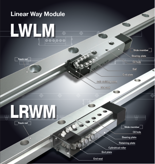 IKO LWLM 9* Linear Way Module