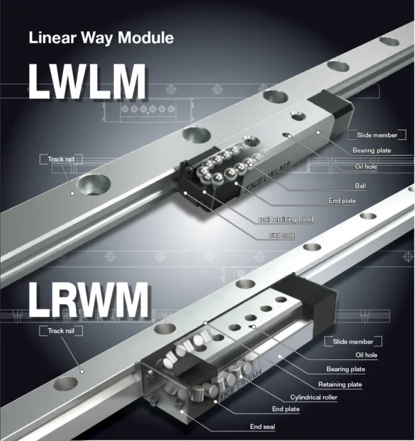 IKO LRWX 25-B Linear Roller Way X IKO LRWX 25-B Linear Roller Way X