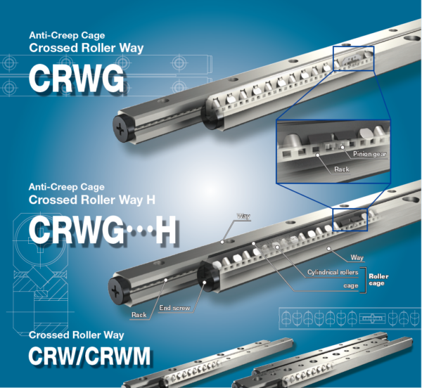 IKO CRWG 3-175H Anti-Creep Cage Crossed Roller Way H