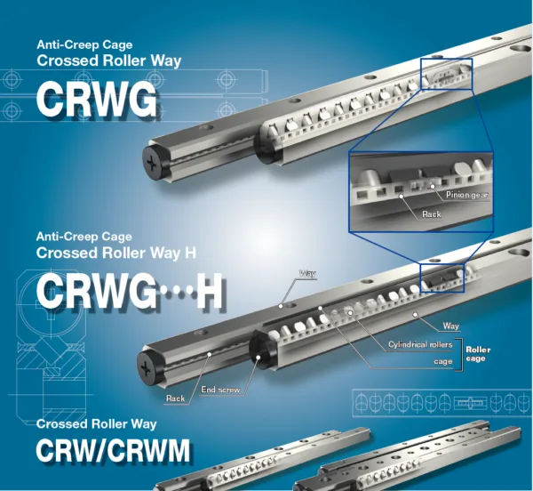 IKO CRWG 2- 30 Anti-Creep Cage Crossed Roller Way