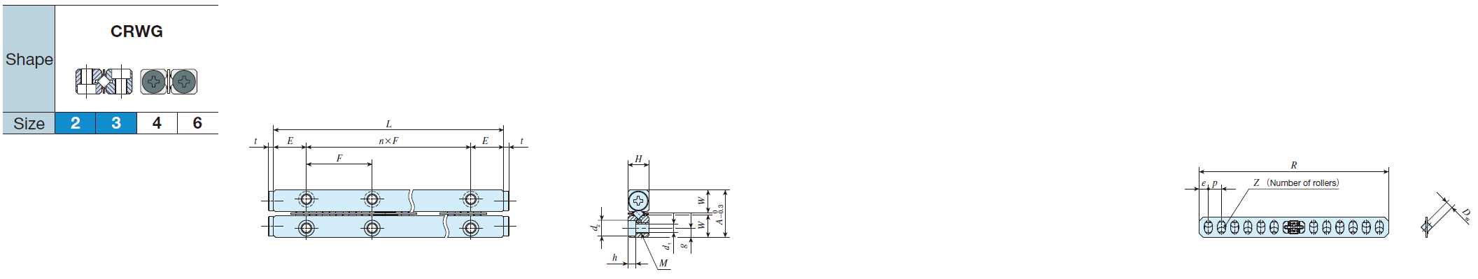 IKO CRWG 2-105 Anti-Creep Cage Crossed Roller Way