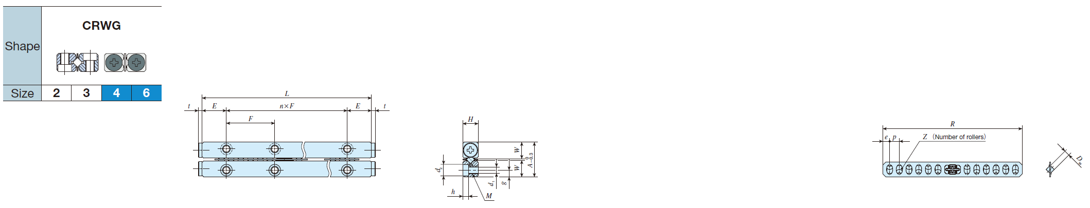 IKO CRWG 6-150 Anti-Creep Cage Crossed Roller Way