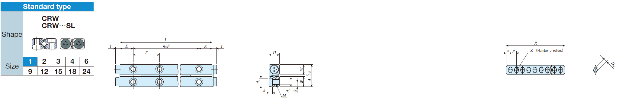 IKO CRW 1- 50 SL Crossed Roller Way