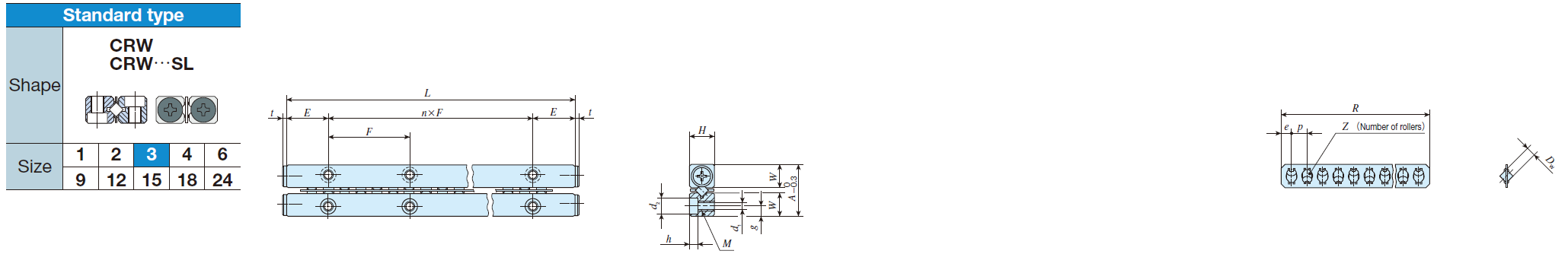 IKO CRW 3-150 SL Crossed Roller Way