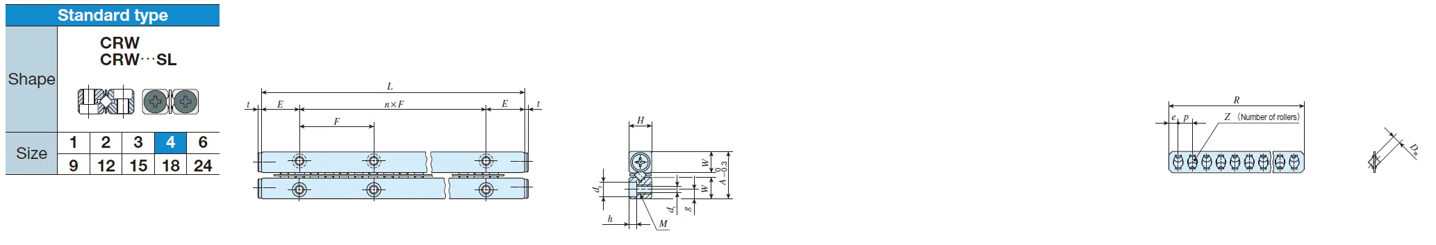 IKO CRW 4-400 SL Crossed Roller Way