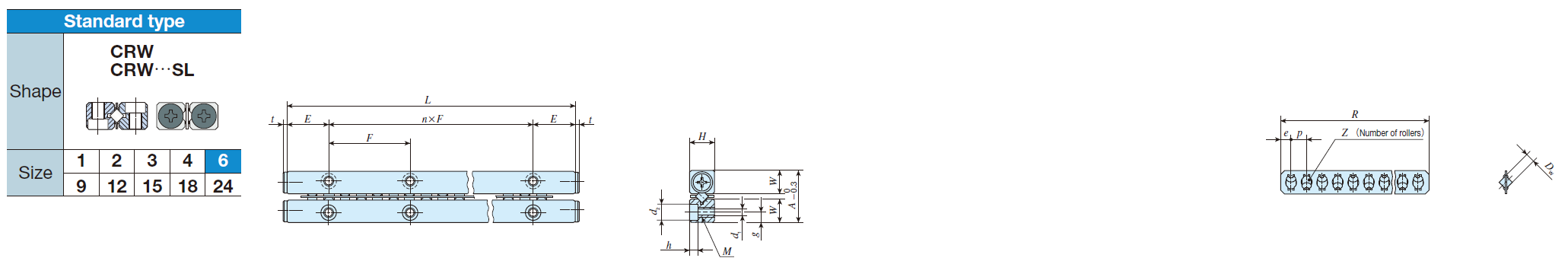 IKO CRW 6-400 Crossed Roller Way