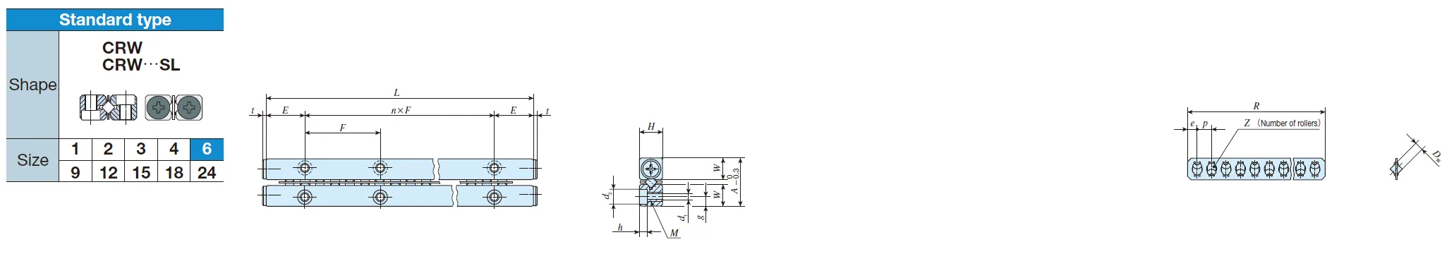 IKO CRW 6-200 Crossed Roller Way