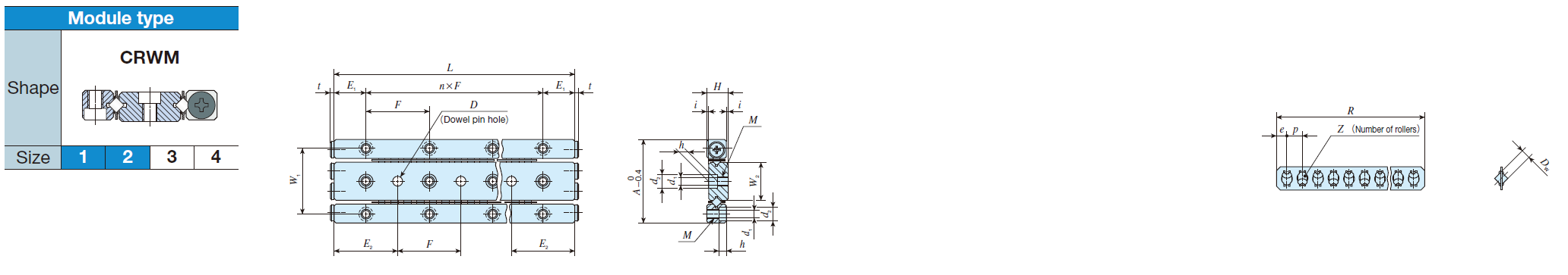 IKO RWM 2- 30 Crossed Roller Way