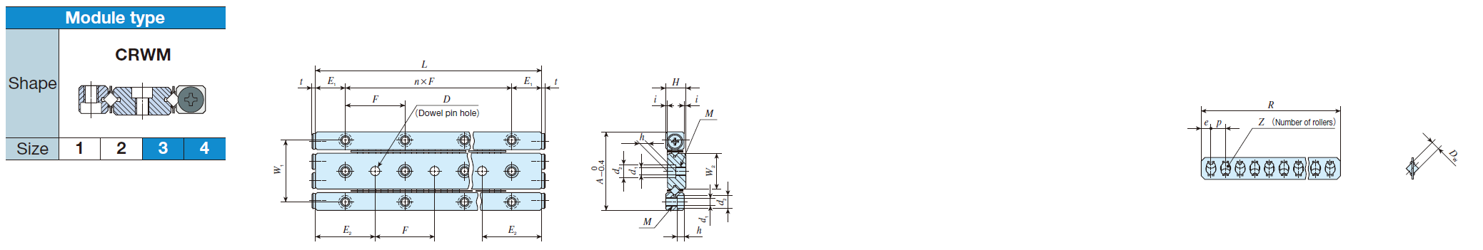 IKO CRWM 3-250 Crossed Roller Way