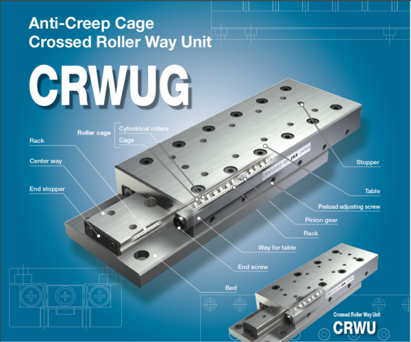 IKO CRWUG 80- 85 Anti-Creep Cage Crossed Roller Way Unit