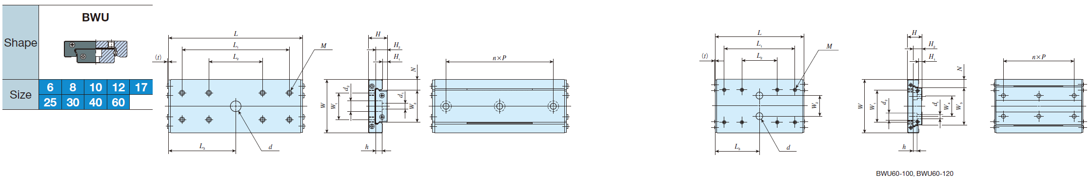 IKO BWU 8-10 High Rigidity Precision Linear Slide Unit