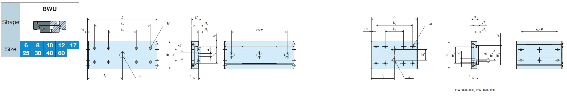 IKO BWU 60-100 High Rigidity Precision Linear Slide Unit