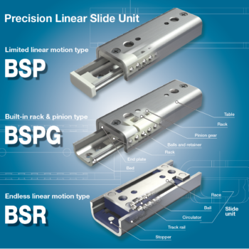 IKO BSPG 20 80 SL Precision Linear Slide