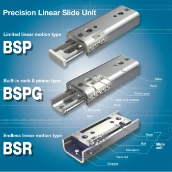 IKO BSP 7 15 SL(1)Precision Linear Slide IKO BSP 7 15 SL(1)Precision Linear Slide