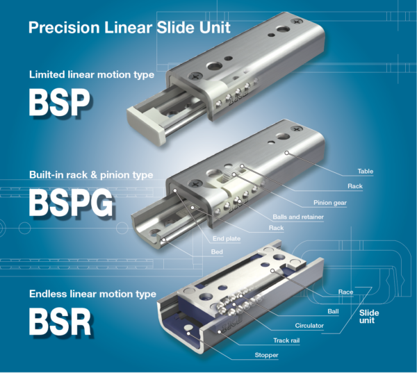 IKO BSR 12 50 SL（1） Precision Linear Slide