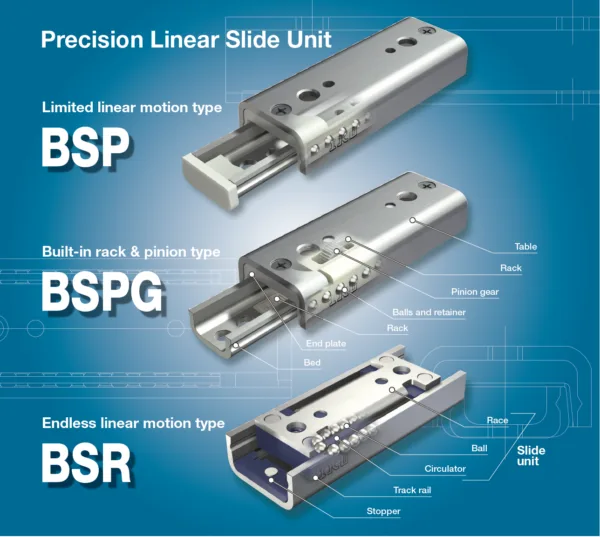 IKO BSP 7 15 SL（1）Precision Linear Slide