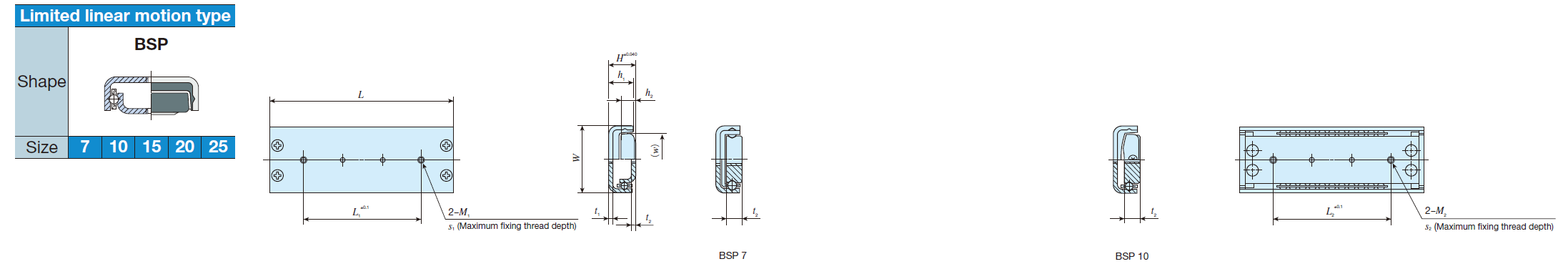 IKO BSP 10 25 SL Precision Linear Slide