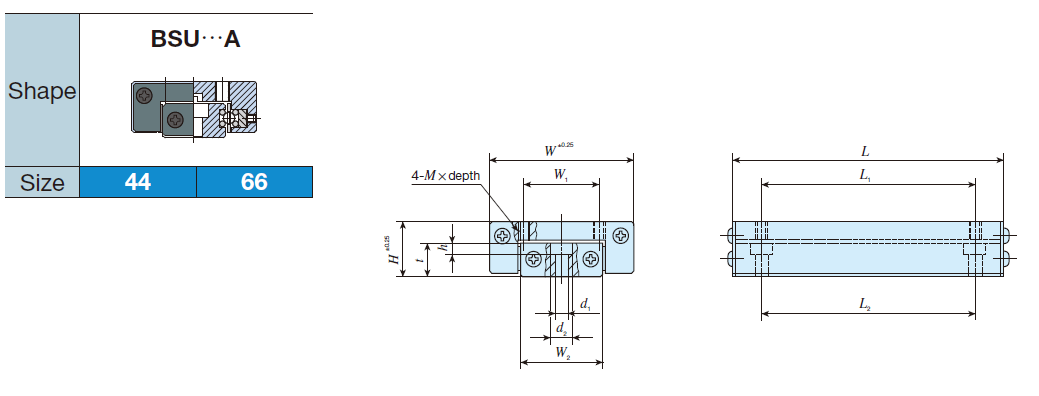 IKO BSU 66-125 A Linear Slide Unit