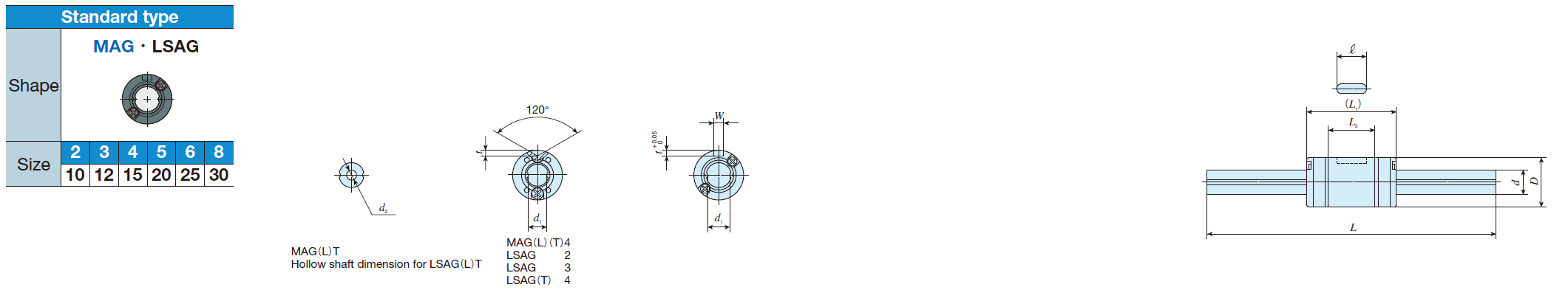 IKO MAG 8 C-Lube Linear Ball Spline MAG