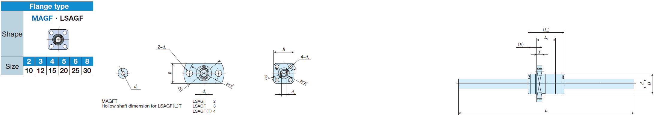 IKO 	LSAGFLT 5 C-Lube Linear Ball Spline MAG