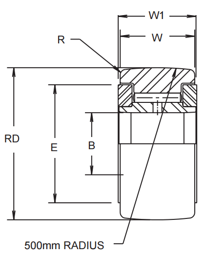 MCGILL MCYRR-15,MCYR-15 METRIC CAMROL BEARINGS MCYR SERIES