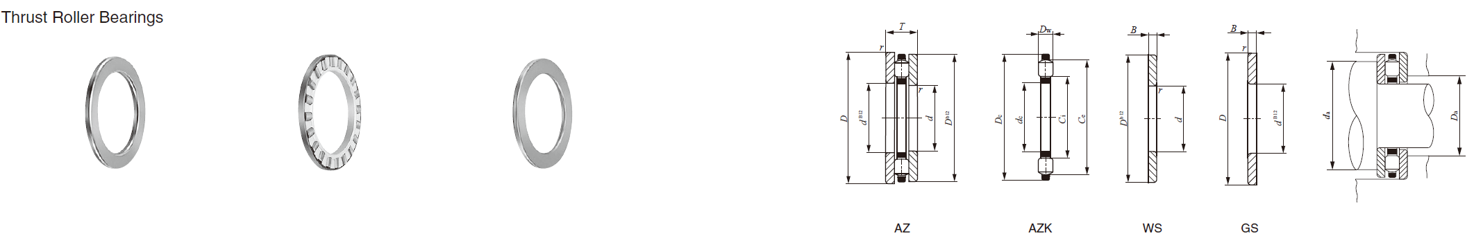 IKO WS 120155,GS 120155 THRUST BEARINGS