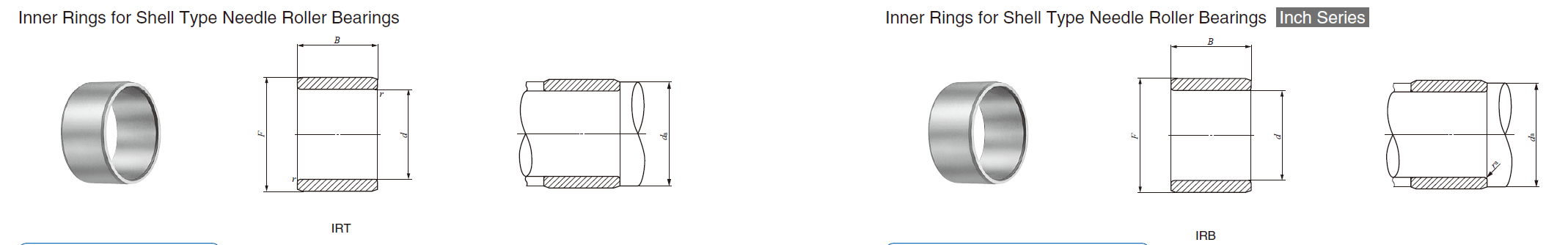 IKO IRT 5030-1,IRT 5040-1 INNER RINGS