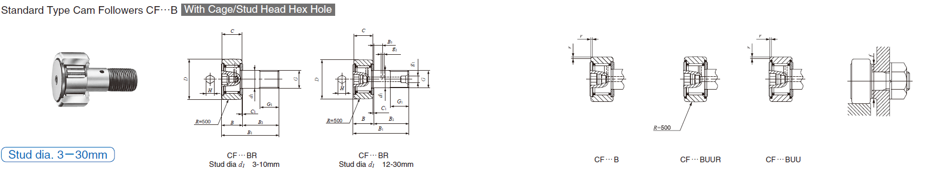 IKO CF 30 BR,CF 30 B CAM FOLLOWERS