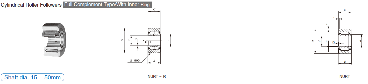 IKO NURT 15 R,NURT 15 ROLLER FOLLOWERS