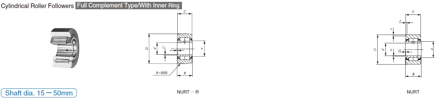 IKO NURT 25 R,NURT 25 ROLLER FOLLOWERS