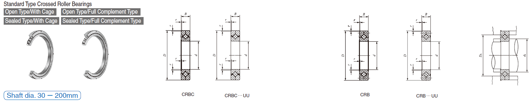 IKO CRBC  5013,CRBC  5013 UU CROSSED ROLLER BEARINGS