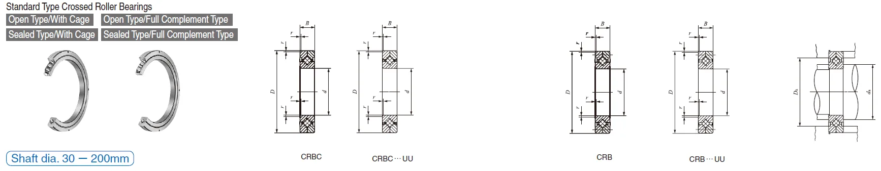 IKO CRBC 5013,CRBC 5013 UU CROSSED ROLLER BEARINGS IKO CRBC 5013,CRBC 5013 UU CROSSED ROLLER BEARINGS