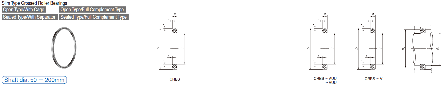 IKO CRBS 608,CRBS 608 A UU CROSSED ROLLER BEARINGS